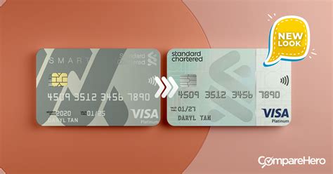 scb smart card|scb smart card annual fee.